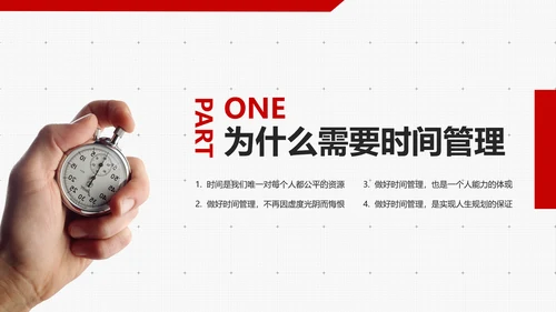 企业员工时间管理技能培训PPT课件