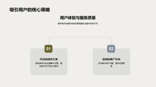 电动自行车共享解析