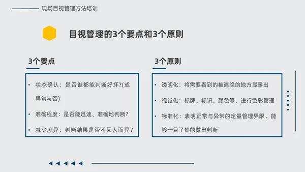 黄蓝双色简约几何现场6S和目视化改善安全教育PPT模板6S管理培训