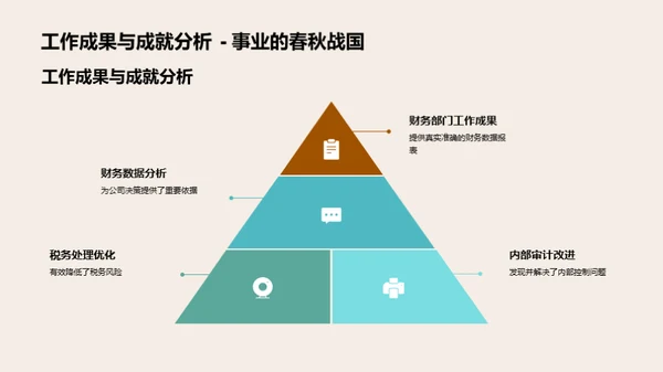 财务部门半年度回顾与展望