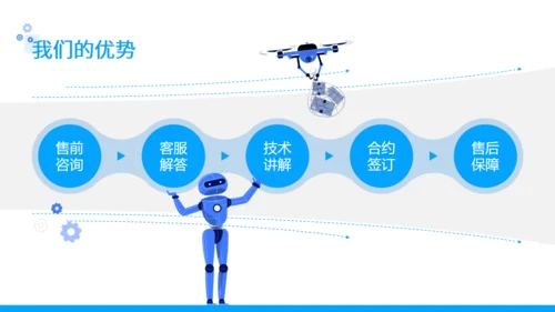 无人机送货快递科技公司介绍通用PPT模板