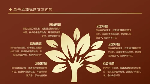 金色大气金融投资理财银行商务ppt模版