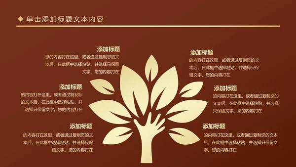 金色大气金融投资理财银行商务ppt模版