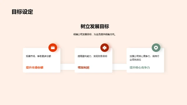 金融业发展与公司挑战