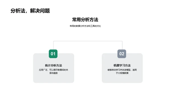 团队数据解析之旅