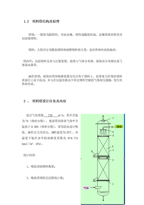 水吸收氨过程填料塔的设计