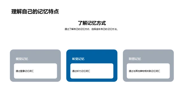 英语词汇掌握之道