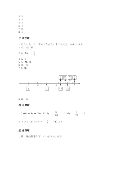 冀教版小升初数学模拟试卷附参考答案【典型题】.docx