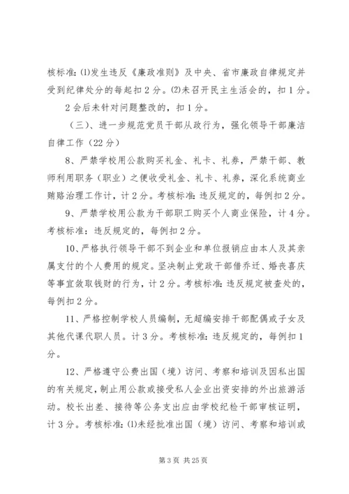 教育系统XX年党风廉政建设考核办法.docx