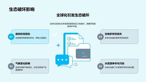 全球化与环境生态