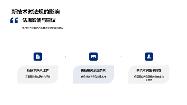 医药化学检测创新