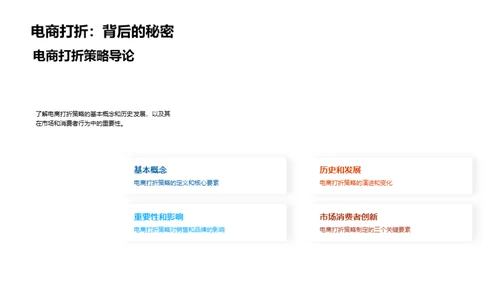 电商折扣新战略