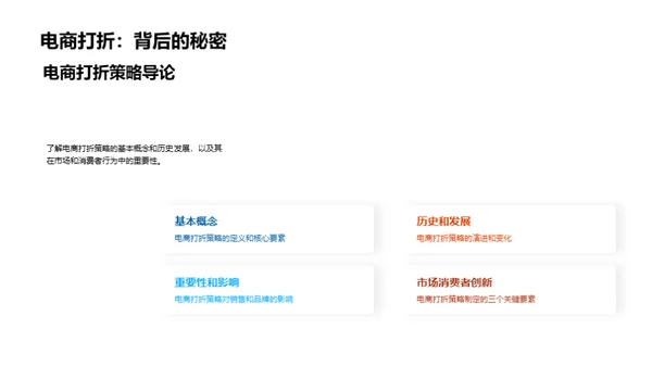 电商折扣新战略