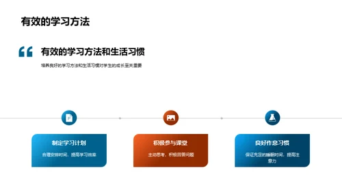 四年级的学习之路