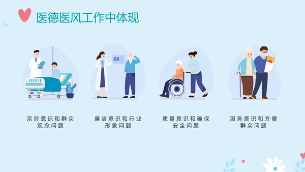 蓝色插画医德医风培训PPT课件