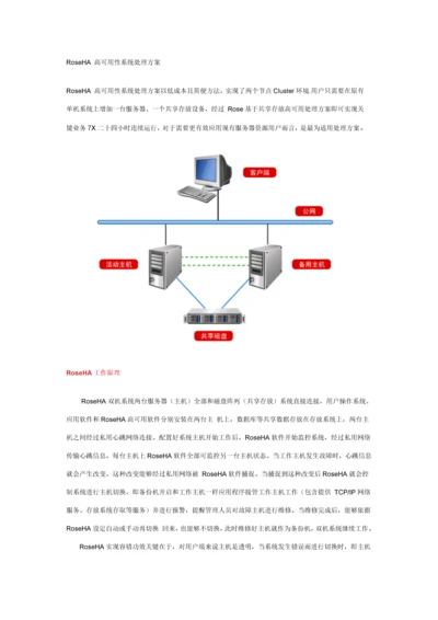 RoseHA高可用性系统解决专项方案.docx