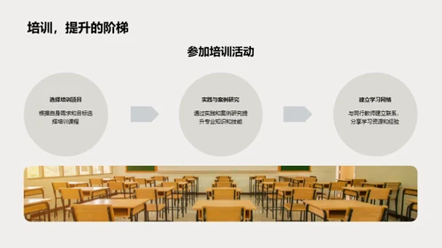 提升教师职业素养