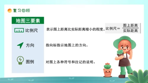 【跨学科主题学习】《美化校园》（课件20张）-人教版（2024）七年级地理上册