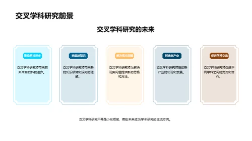 探索交融：交叉学科新视角