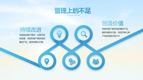 五四青年节我的青春梦致青春PPT
