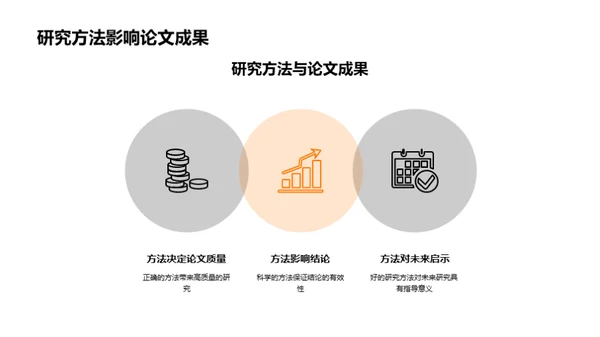 探索法学研究路径