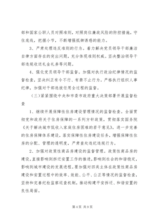 房管局党风廉政建设工作要点.docx