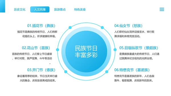 蓝色简约风云南旅游文化介绍PPT