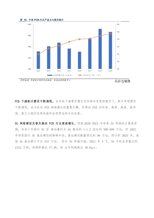 瑞联新材公司深度报告-绝对龙头引领高端硅微粉国产化.docx