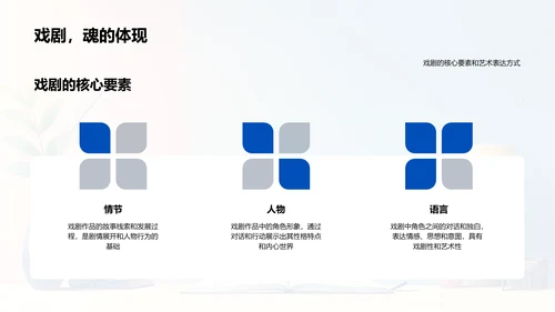 戏剧作品解析教学PPT模板