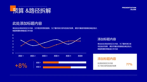蓝色极简风格营销计划PPT演示模板