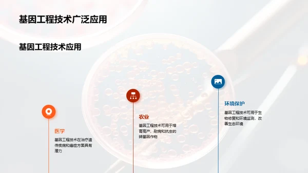 揭秘基因工程