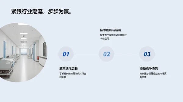 全面解析20XX医保行业