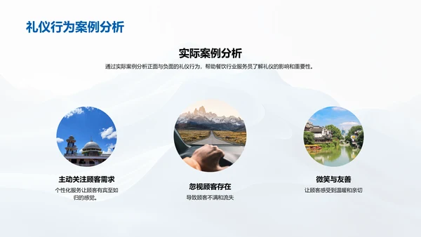 服务礼仪提升讲座PPT模板