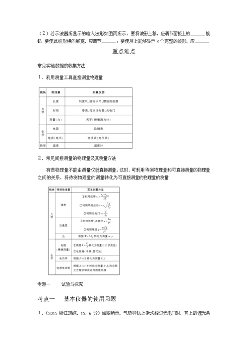 高二升高三物理32习题整理