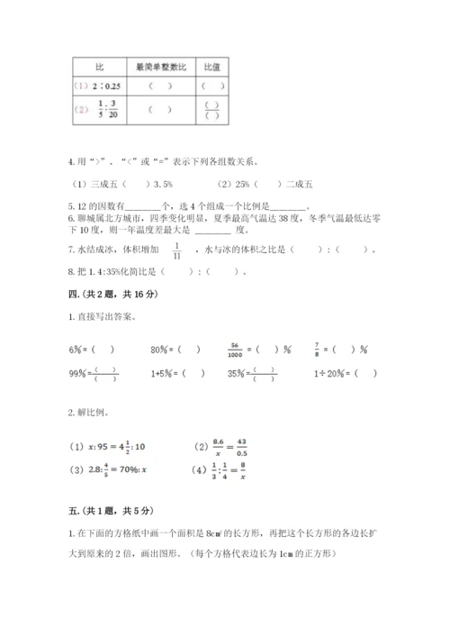 张家港常青藤小升初数学试卷【夺分金卷】.docx