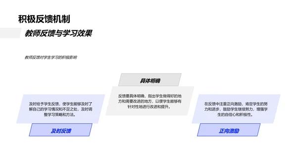 教学中的儿童心理PPT模板