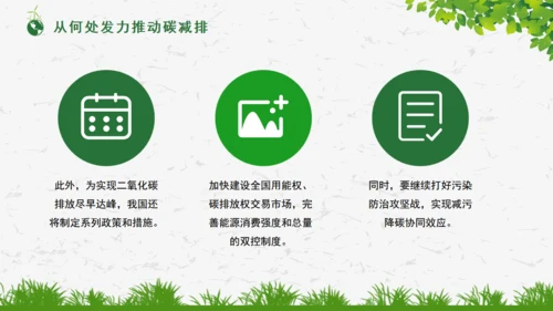 碳达峰碳中和绿色环保科普通用PPT模板