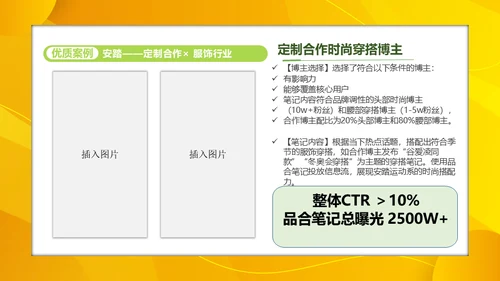 小红书服饰行业内容合作策略通用PPT模板