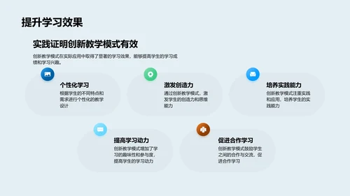 教学模式创新报告PPT模板