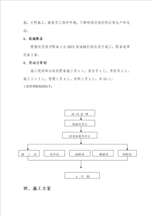 锤击桩专项综合施工专题方案