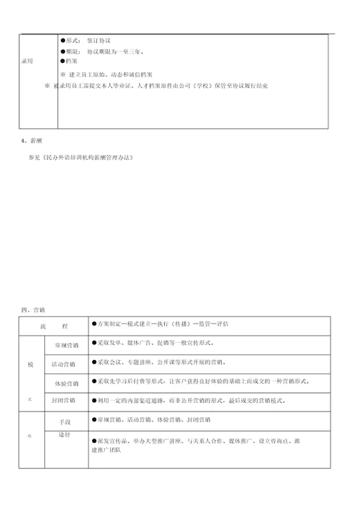 培训机构运营流程地方案八项方案