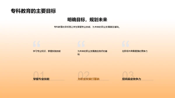 专科学习探索之旅