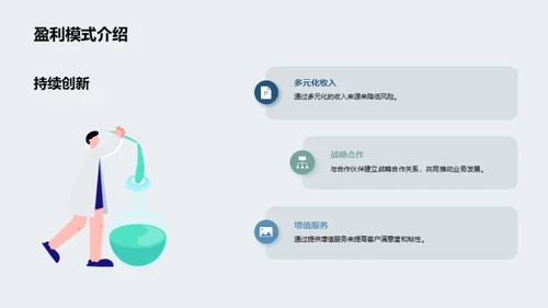 创新研发，引领未来