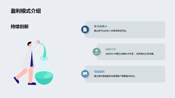 创新研发，引领未来