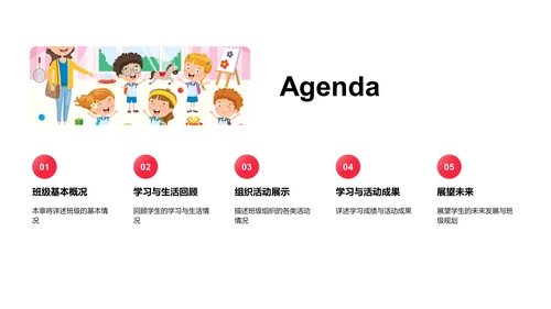 班级年度报告PPT模板