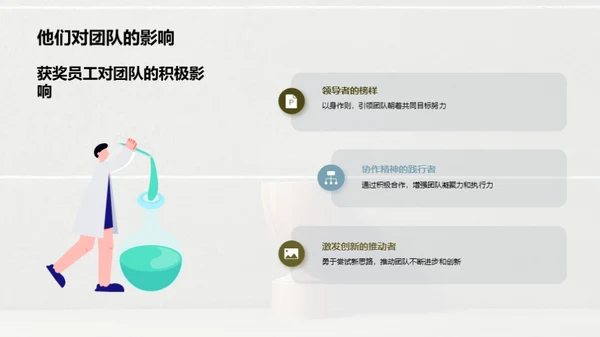 卓越成就瞩目典礼