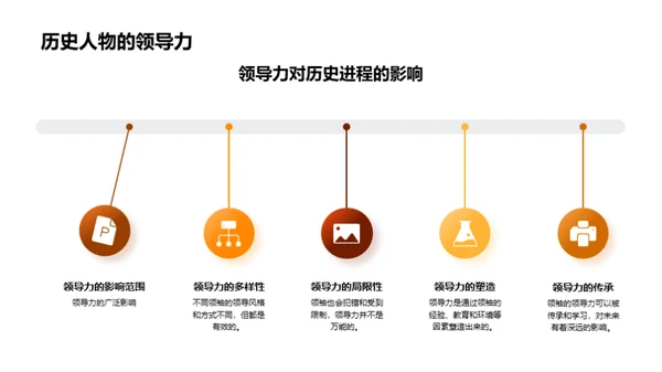 历史人物深度解析