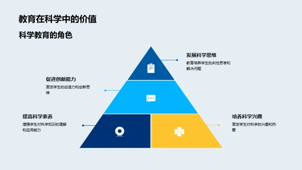 科学趣味课堂探索