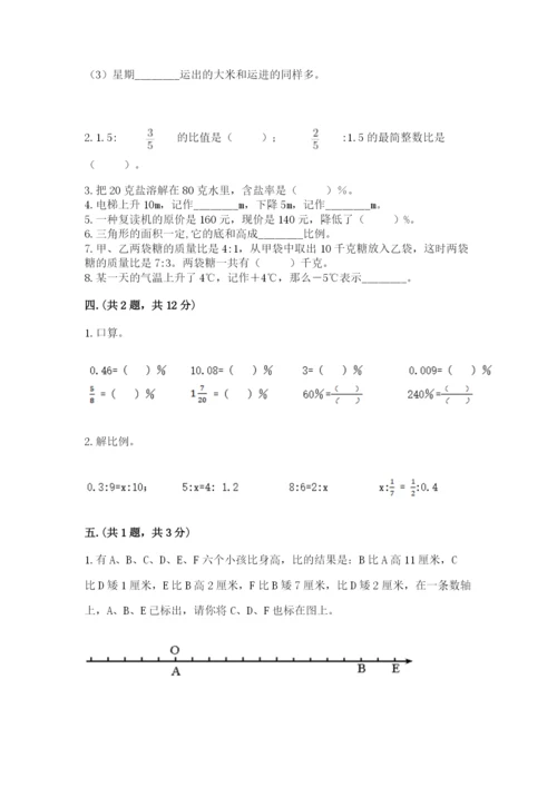 西师大版数学小升初模拟试卷及完整答案（全优）.docx