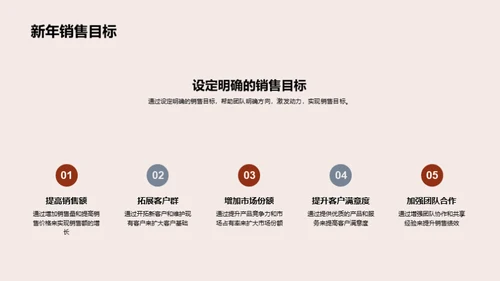 走过昨日，迎接明日